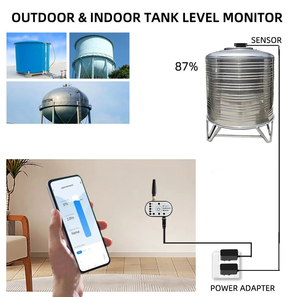 EPTTECH TLC2502P-Lora Tuya Continuous Real Time Ultrasonic Gas Oil Water Liquid Fuel Lever Controller Sensors for Water Storage